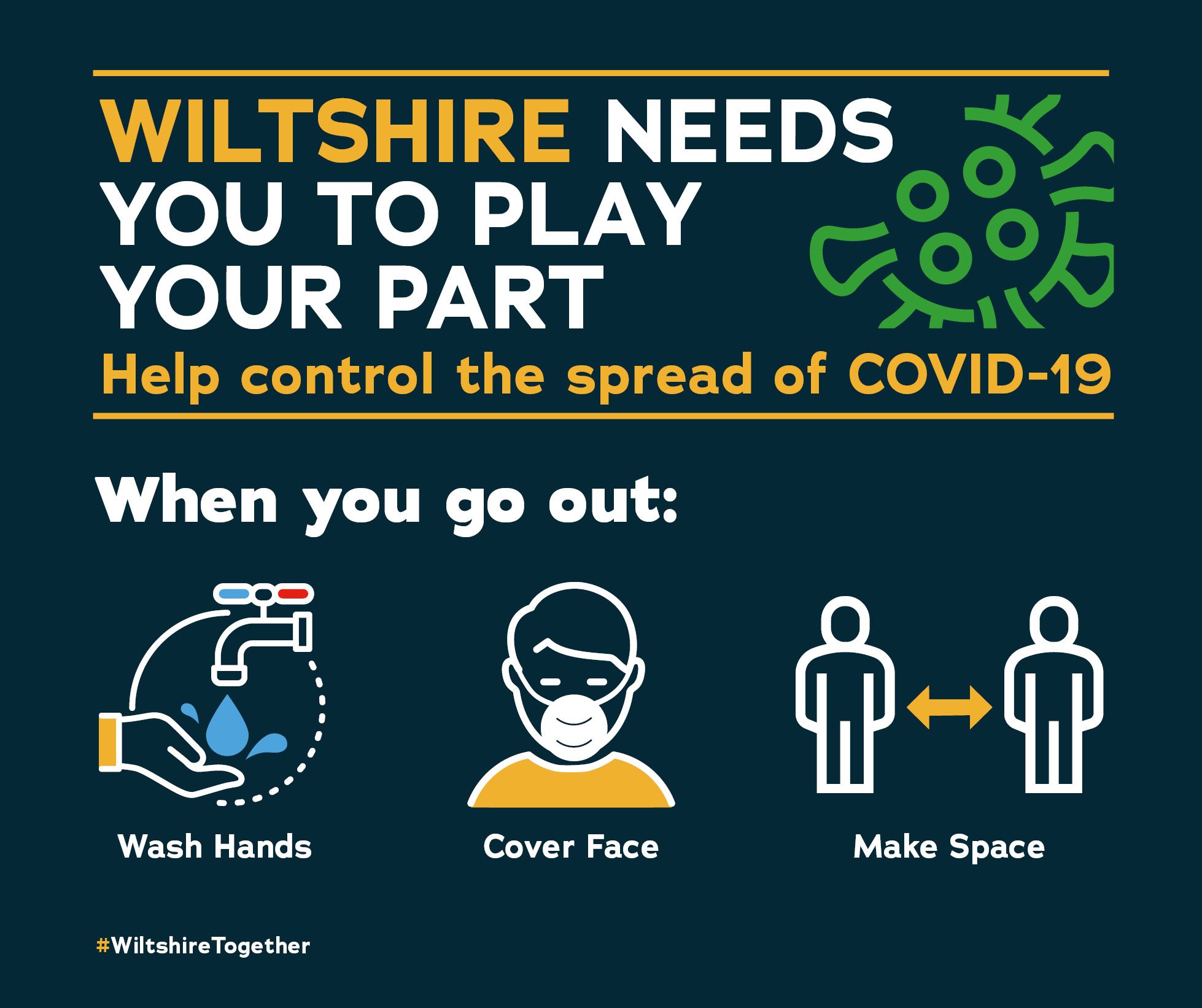 Wiltshire Council, Hands, Face, Space campaign